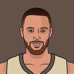 ManuWarriorsMuse’s avatar