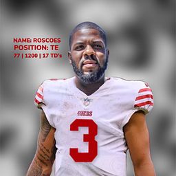 Roscoes’s avatar